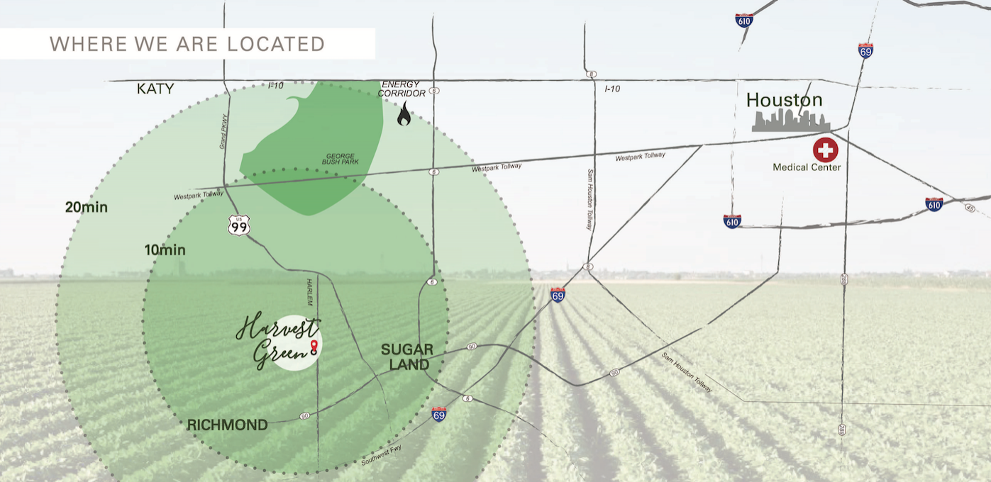 Community Location Harvest Green In Richmond Tx